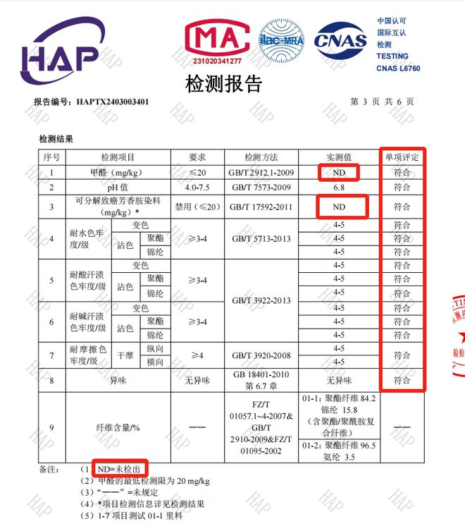 洗完头自然风干还是吹干好？10分钟轻松养成女明星「绸缎发」(图6)